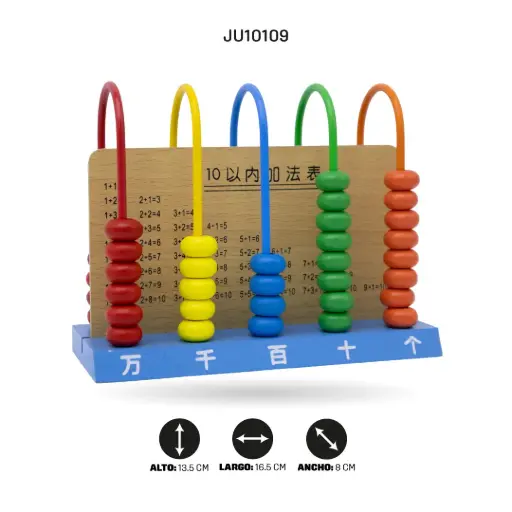 [JU10109] ABACO INFORMÁTICO POR CINCO [1970-180]